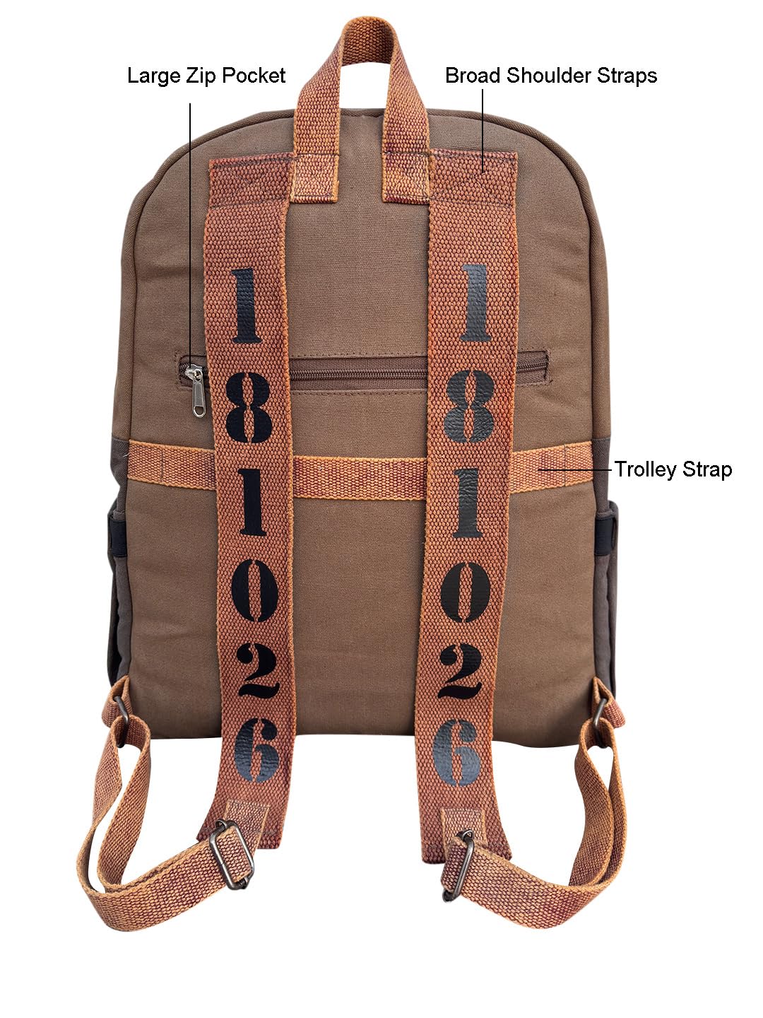 The House of tara Canvas Laptop Backpack for Men & Women 18 Liters | Casual Bag with Heavy Canvas Lining/Trolley Strap & Laptop Compartment | Suitable for College & Travel (Khaki Brown)