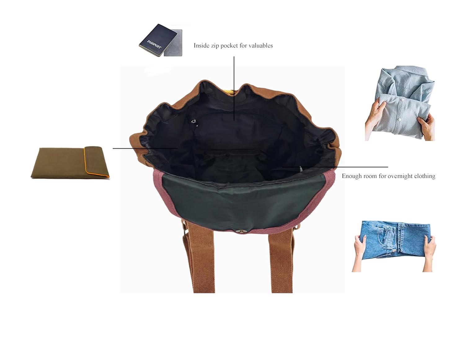 The House of tara Canvas Backpack for Men & Women 19 Liters | Waterproof Cloth Bag with Broad Adjustable Straps & 3 External Pockets | Spacious Casual Backpacks for College & Travel (Khaki Green)